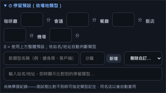 停留預設：依場地類型自動帶入分鐘數
